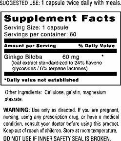 Natural Balance Ginkgo Biloba Supplement Facts