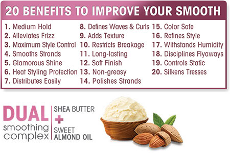 Shea Butter Sweet Almond Oil